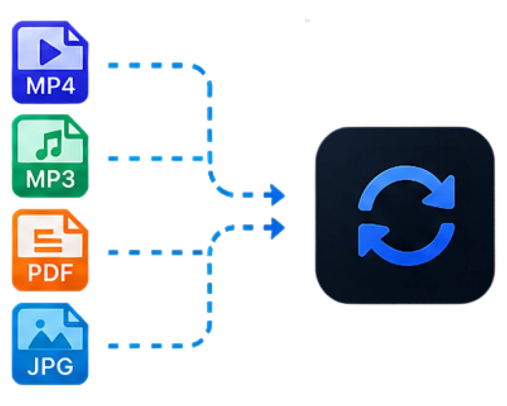 Process multiple files at once with no extra steps.